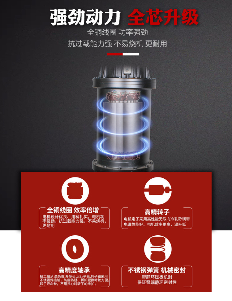 排污泵详情_03