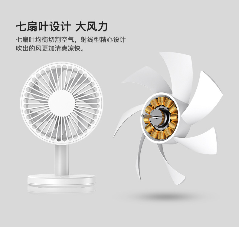 小风扇-USB风扇-桌面风扇-小风扇新款-充电风扇_03.j
