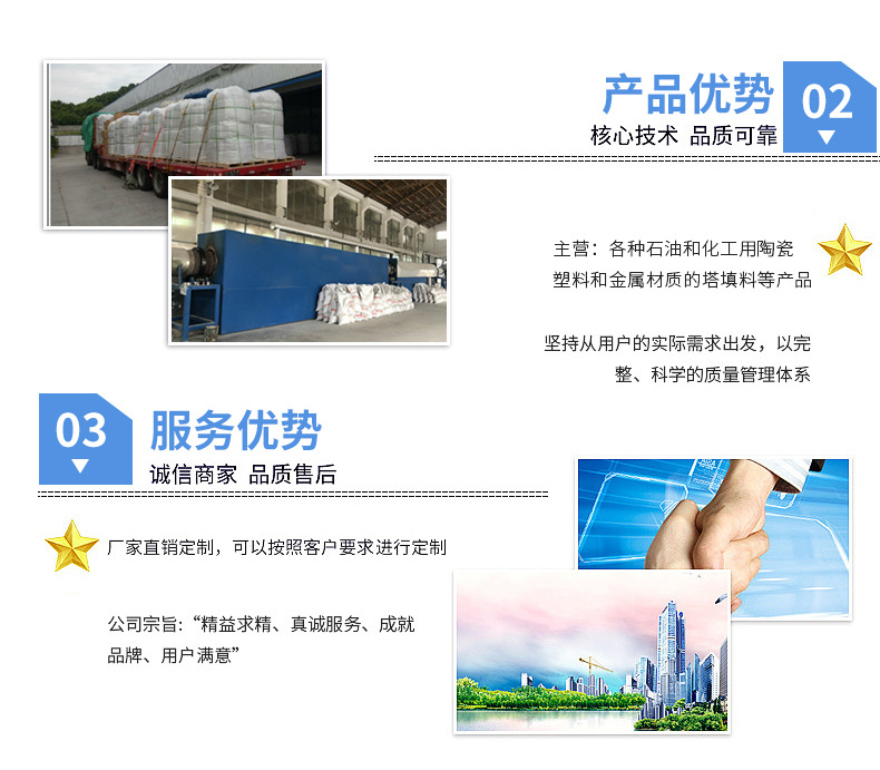 蜂窝陶瓷催化剂载体_03