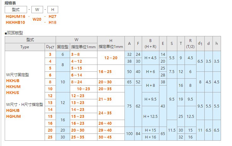 铰链座HKHJB HKHJM HKHJS HGHJB HGHJM HKHHB HKHHM HKHHS HGHHB