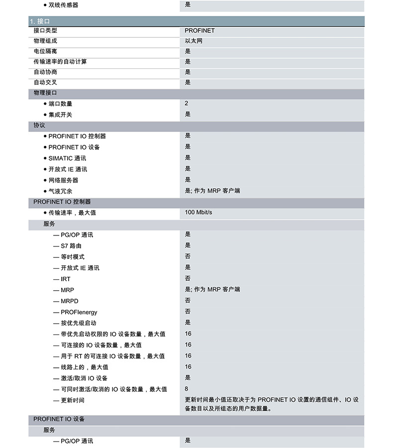 6ES7215-1AG40-0XB0_zh_5.jpg
