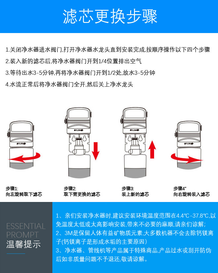 3M HF20-S替换滤芯（ICE120-S系统）