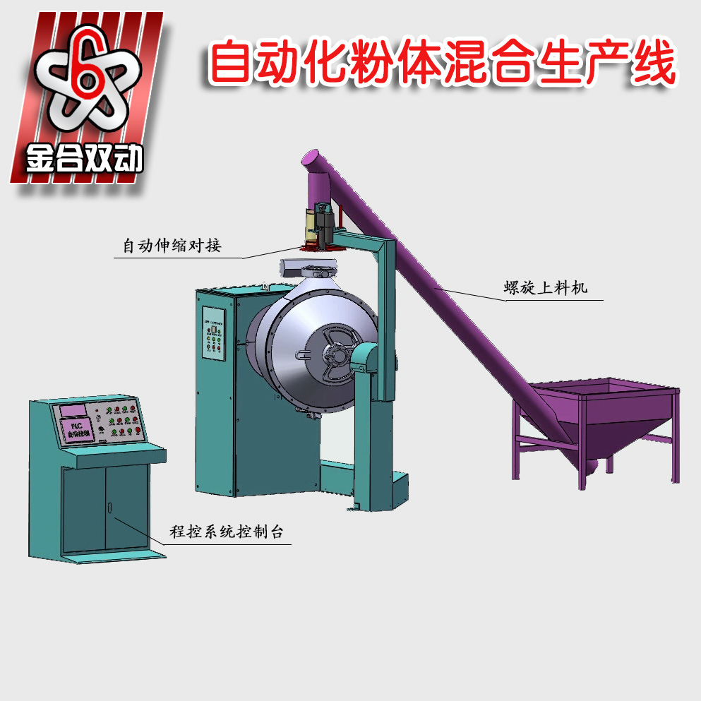 供应粉体混合生产线混合机 自动化生产线 粉体混合机生产线