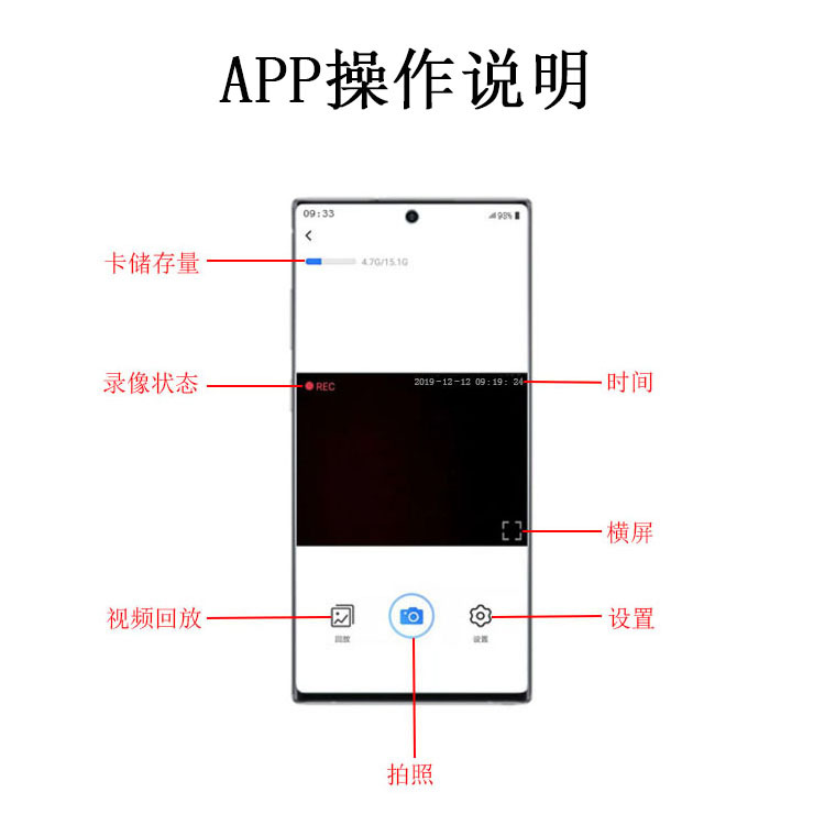 Driving Recorder 4K Hidden Installation Wifi Mobile Phone Interconnection Universal Car Recorder Car Parking Monitoring