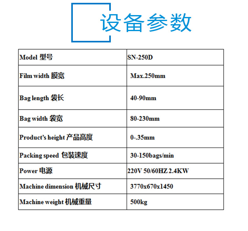 250勺子包装机详情页012_04.jpg