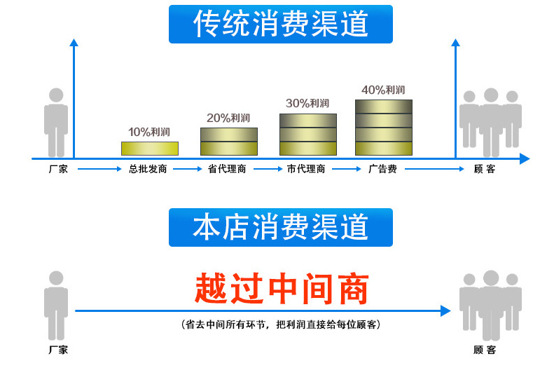 微信图片_201911270956046