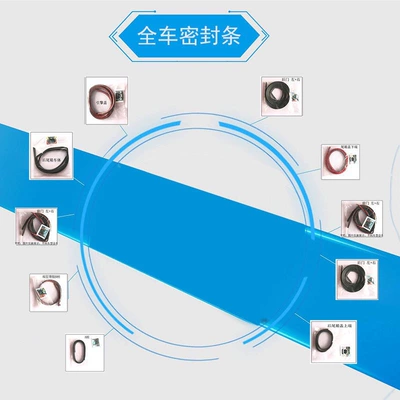and Dustproof Sealing – Vehicle Sealing Strip