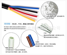 RVV�o���Դ��2*1.5ƽ��3о4 5 6 7 8 10 12 14 16 18 ��оܛ��|