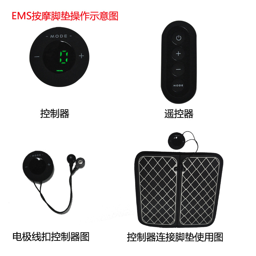 操作示意图