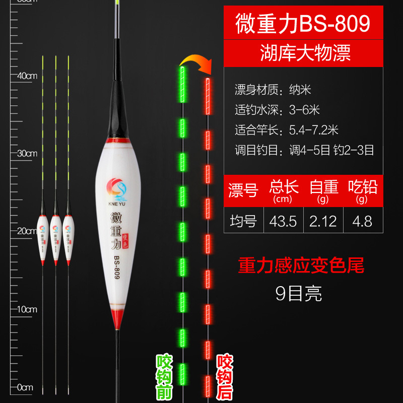 대용량(15개입) 해외직구 찌 // 니블 피쉬 BS-809 - 원사이즈