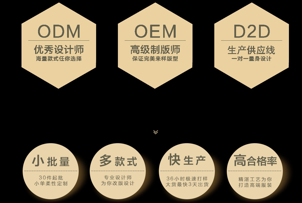 微信截图_201911230942011