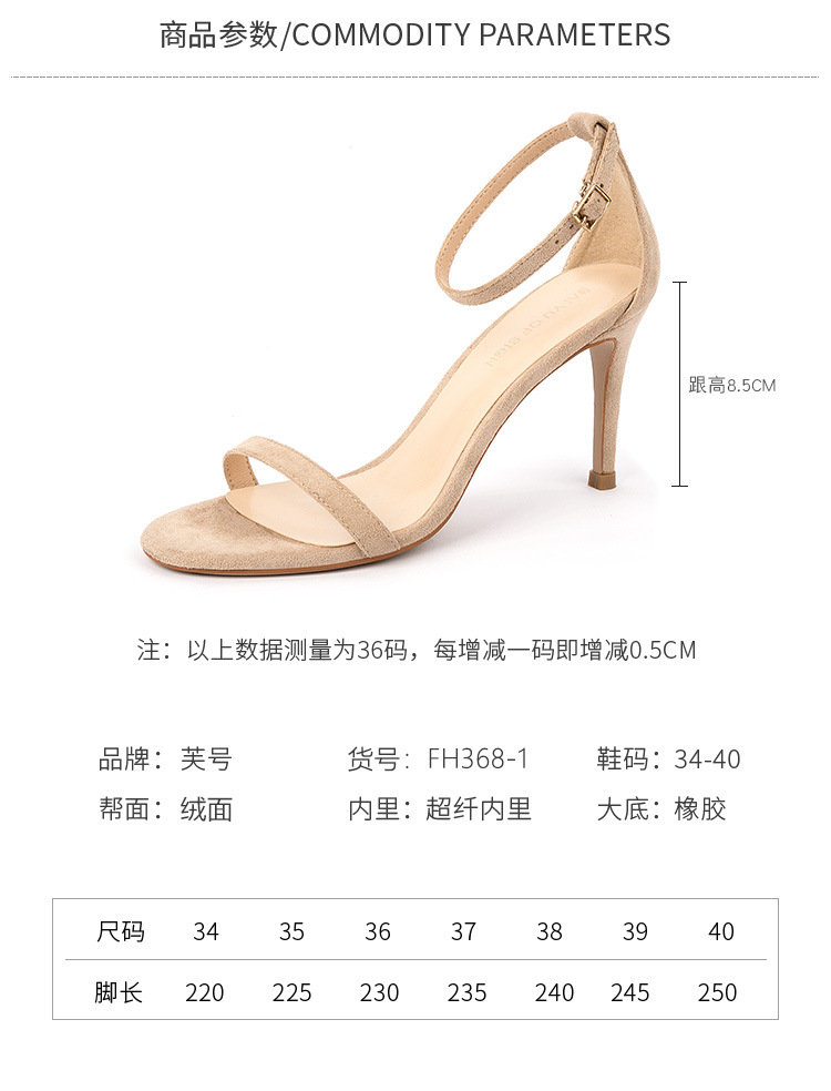 Chaussures été pour femme en Caoutchouc - Ref 3346284 Image 14