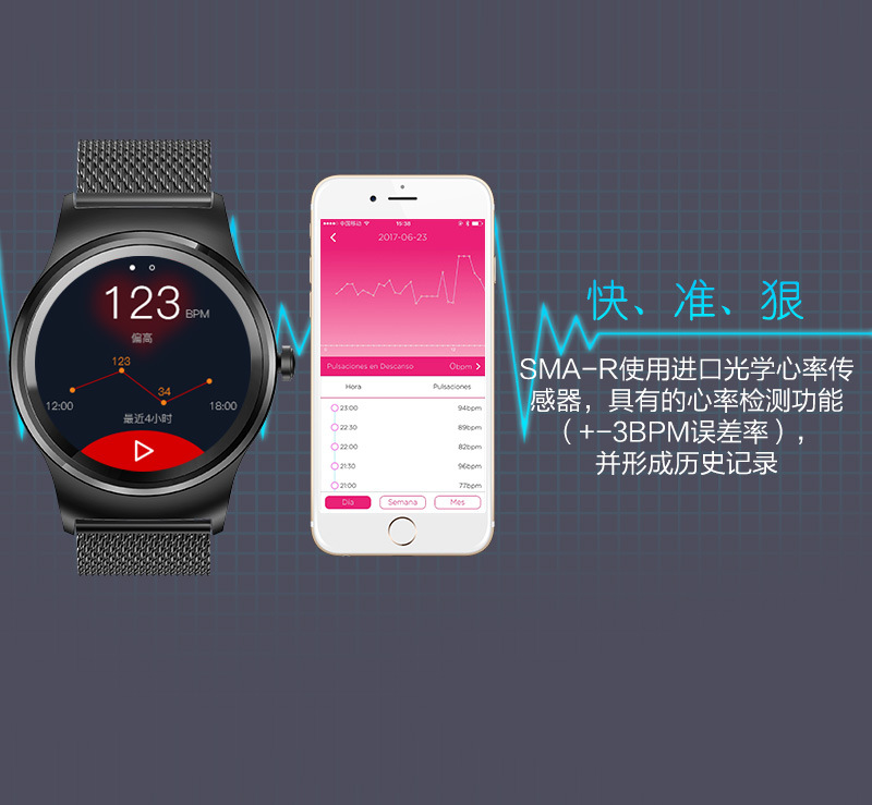 Smart watch PROTECTION DE L AMOUR  SMAWATCH - Ref 3391896 Image 21