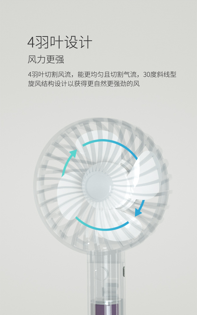 手持迷你静音小风扇桌面小电风扇便携式手持风扇支持礼品定制logo详情图6