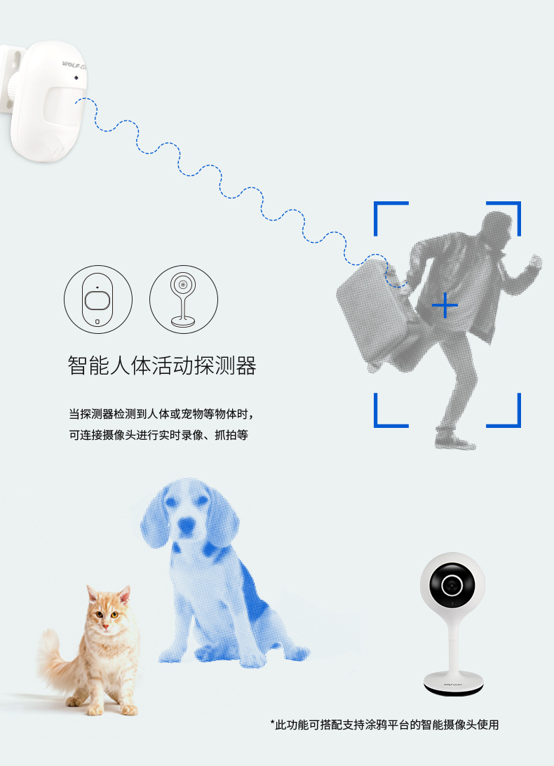 夜狼WiFi报警器套装涂鸦智能安防主机无线免布线智能家居控制系统