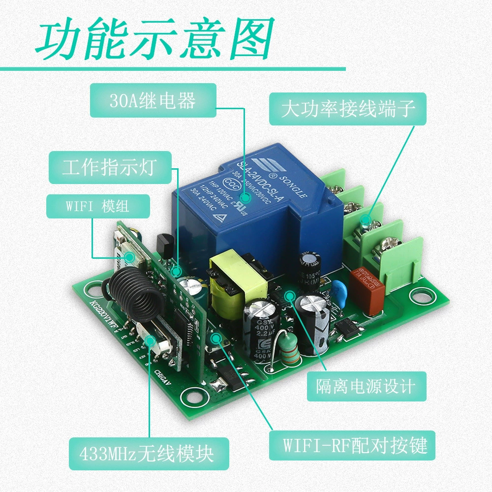 Mobile phone, controller, switch key, modified engine, high power, 30A