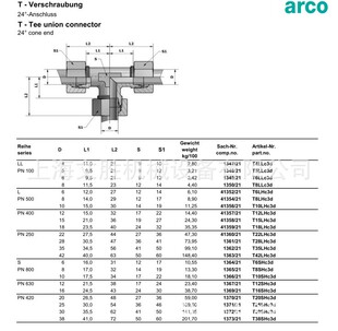 ��arcoҺ�����^Tϵ��T4LLc3d
