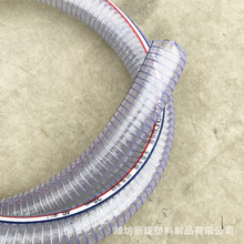 �������P��͸ߜ�䓽zˮ��  �@ˇˮ��䓽z��������ܛ����ˮ�����l