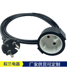 Wރо1.5ךWҎ^WȡůԴĸůLCL