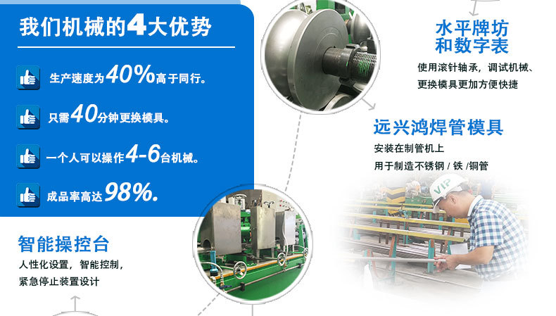 生产方管的机械 方管生产机械 方管制作机器