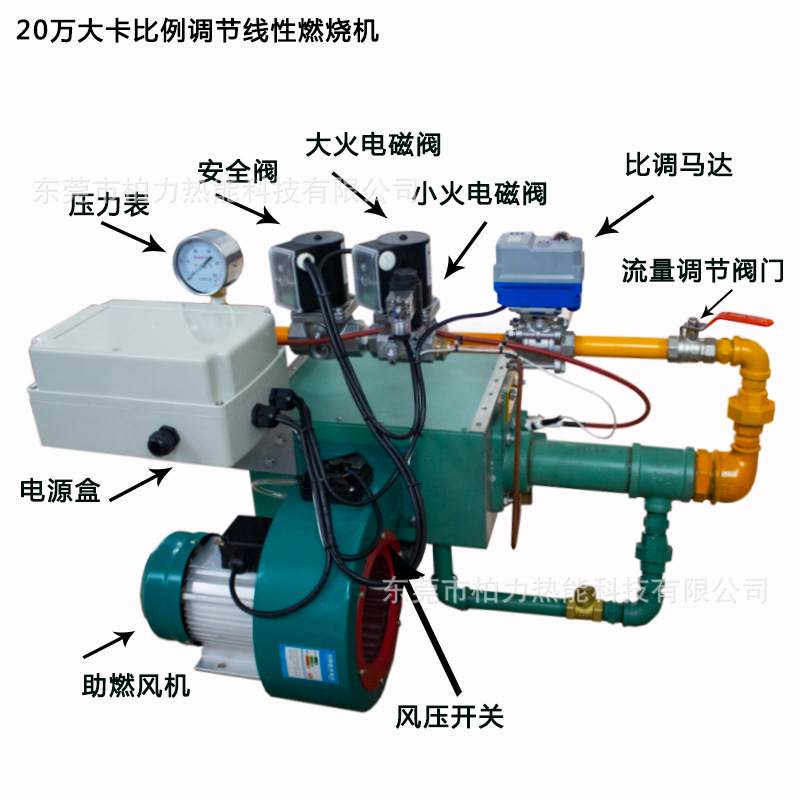 线性燃烧机E型比调试燃烧机电动一体阀烤箱烘干定型机燃烧机E20
