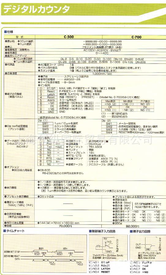 日本尾崎制作所 日本PEACOCK    D-10  创纵国际