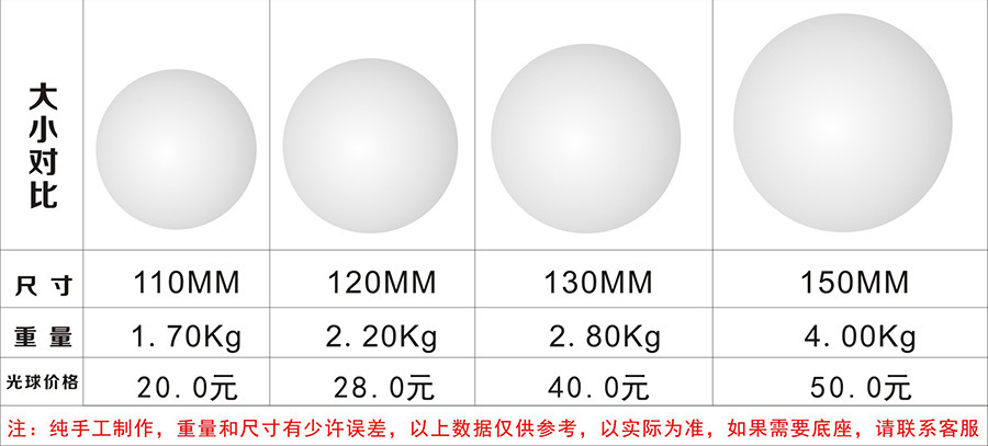 3931877264_783842921