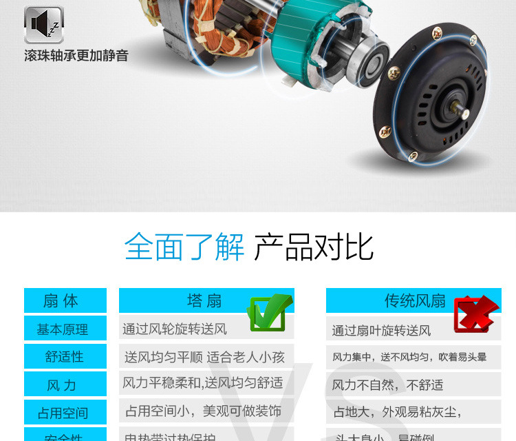 白色塔扇详情页b_03