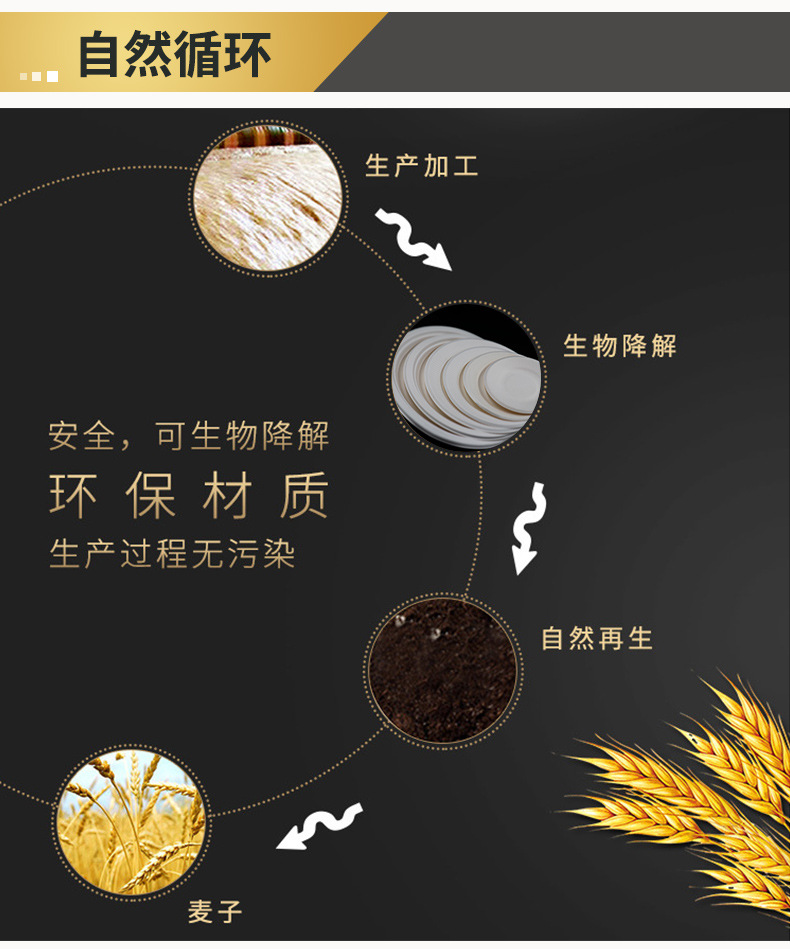 蛋糕盘详情_05