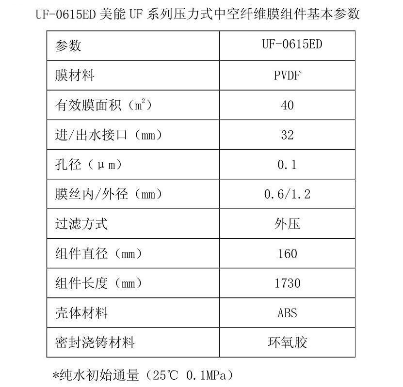 新加坡美能MEMSTAR超滤膜UF-0615ED 外压PVDF中空纤维管式UF膜-阿里巴巴