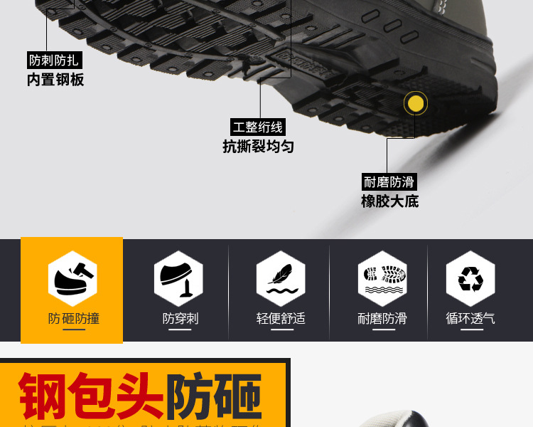 Chaussures de sécurité - Dégâts de perçage - Ref 3405051 Image 13