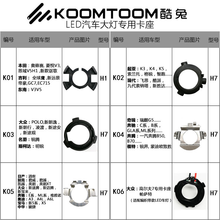 酷兔30款LED大灯卡座型号齐全现货汽车led大灯改装卡扣专用卡座