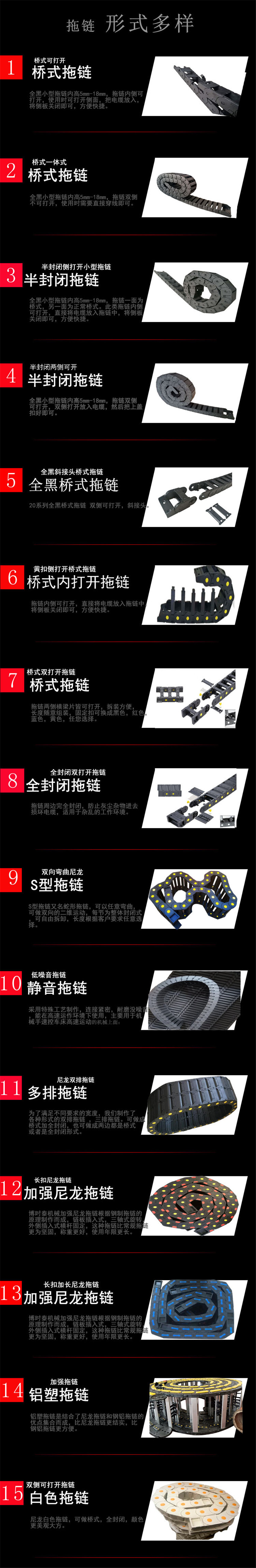 拖链种类 完整版_副本