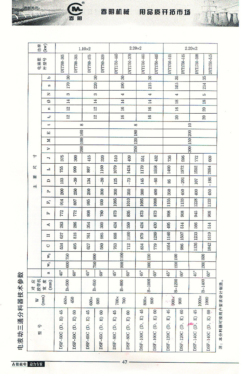 厂家直供 三通分料器 DFS电液动三通分料器 三通溜子定 做