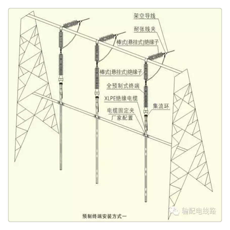 110kV预制式，绝缘接头图片