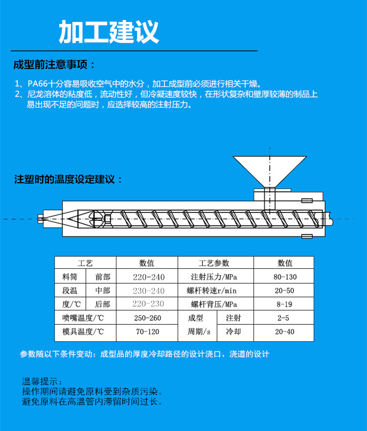 7加工建议.png