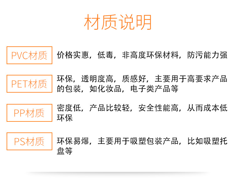 PVC透明包装盒详情第二款_12