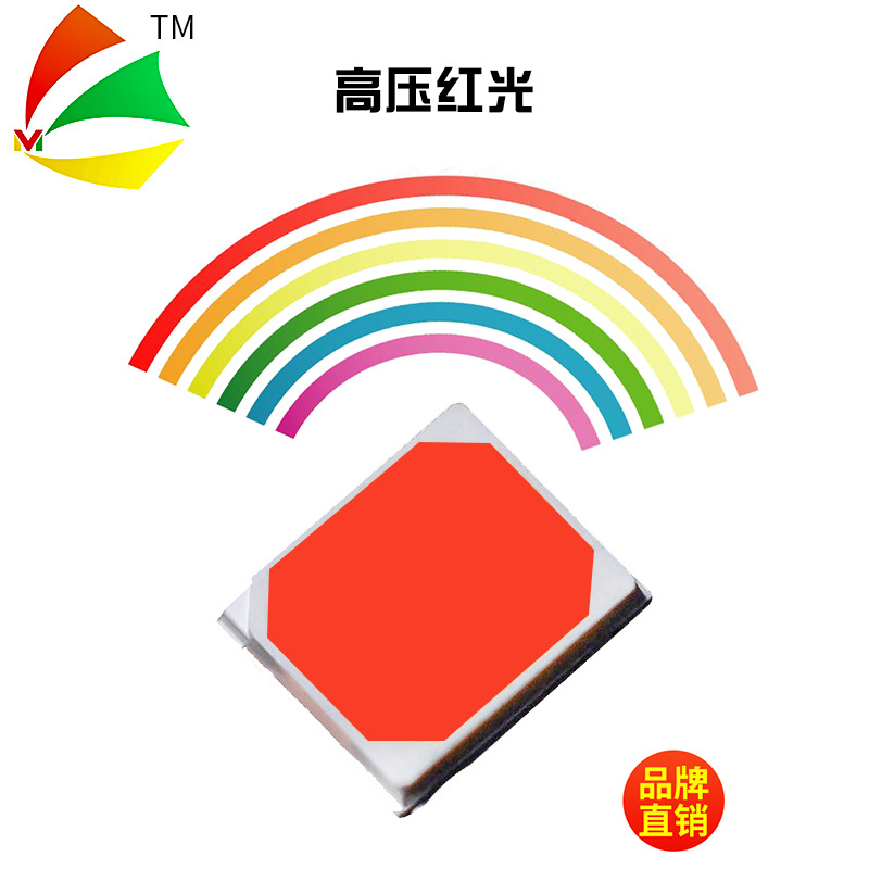 High Voltage 9v Red 2835 Pink color 0.5w9v gules Blue light Green light white light series colour High voltage lamp
