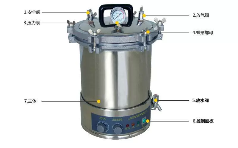 Портативный стерилизатор из нержавеющей стали | YX-24HDD паровой стерилизатор-портфель | Специальный стерилизатор для салонов красоты
