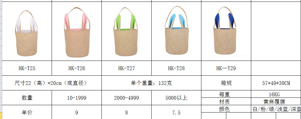 圆底价格最新价格