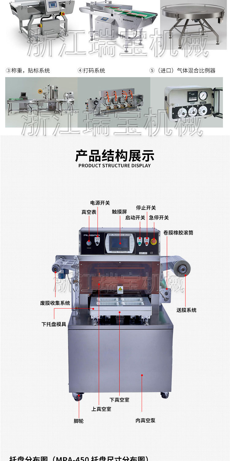 8_08_wps图片