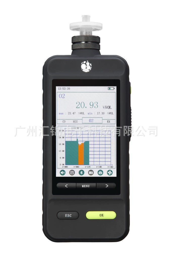 HJ-BXA-XNH3 насос всасывающий детектор аммиака анализатор аммиака