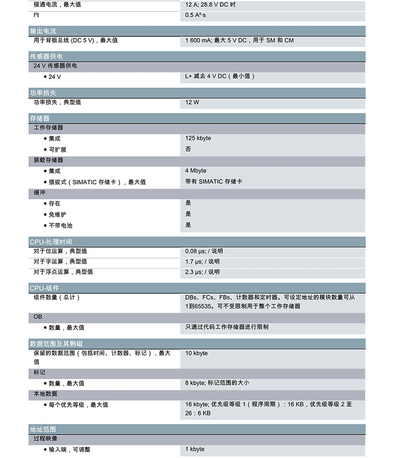 6ES7215-1AG40-0XB0_zh_2.jpg