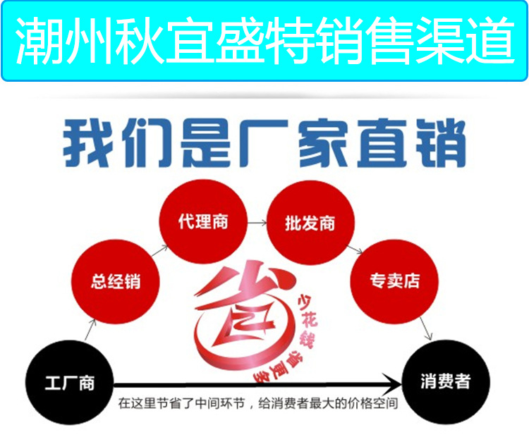 详情页7