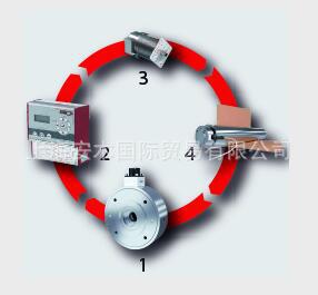 FMS传感器 FMS力传感器 FMS放大器 FMS控制器