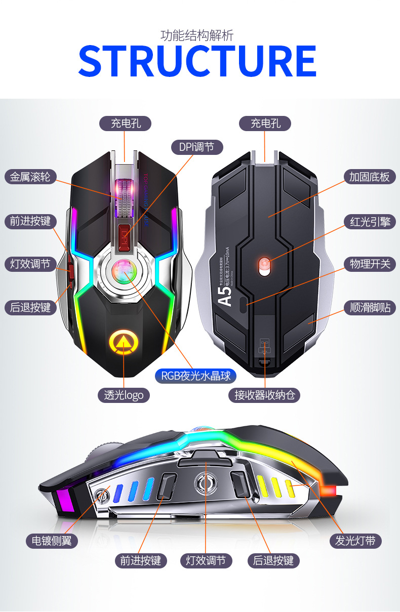 Souris Gaming sans fil rechargeable - Ref 3425517 Image 9