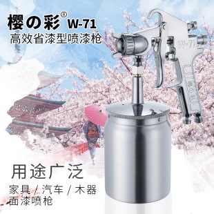Factory direct supply Yingcai W-71 spray gun furniture paint spray gun latex paint spray gun w71 glue gun high atomization