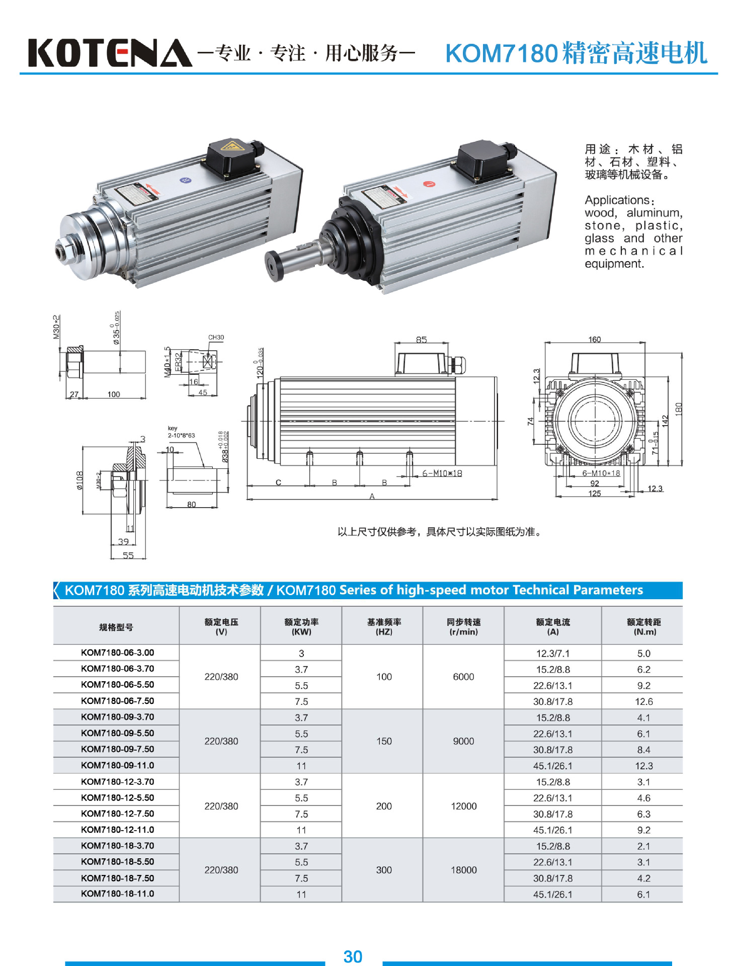 KOM7180-1