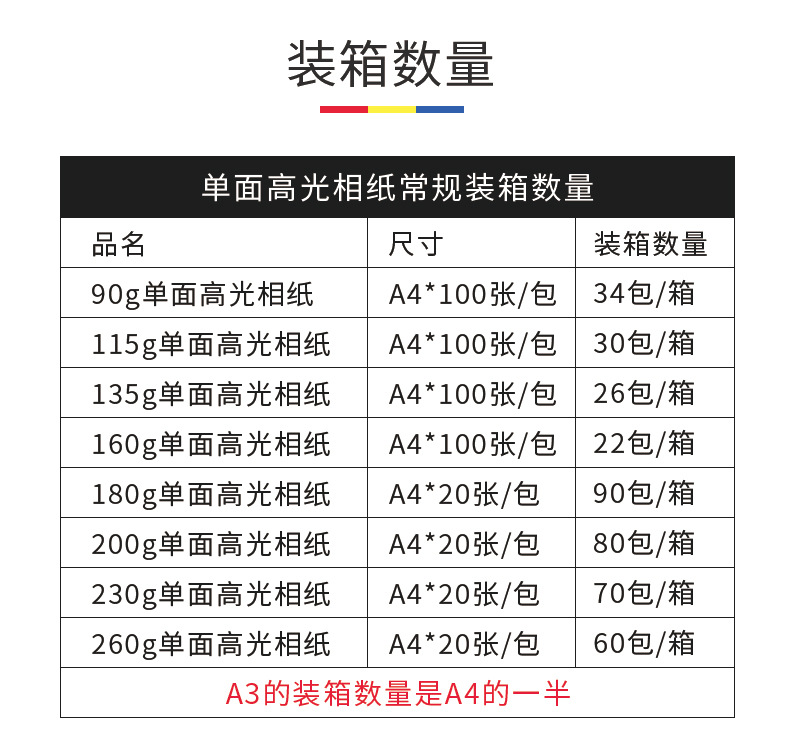 阿里白包相纸详情页_04.jpg