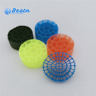 �S��ֱ��MBBR�������ϻ�������΢늽��|�F̼�F̼���Ͽ���